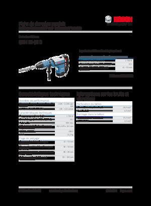 Rotary Hammers Bosch GBH 12-52 D