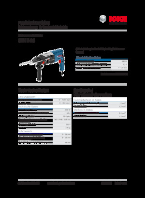 Rotary Hammers Bosch GBH 2-28