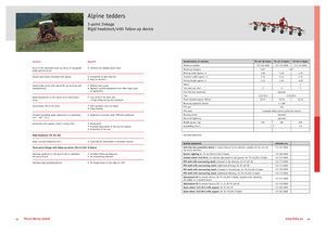 Rotary rakes Fella TH 601 D Hydro