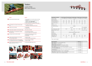 Rotary rakes Fella TH 540 D Hydro
