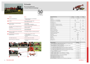 Döner tırmıklar Fella TS 1603