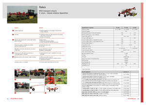 Döner tırmıklar Fella TS 1603