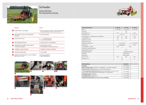 Rotary rakes Fella TS 456 DN