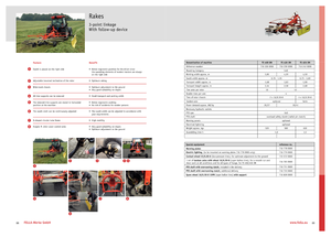 Rotary rakes Fella TS 456 DN