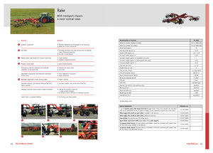 Rotary rakes Fella TS 4000 DB/HB