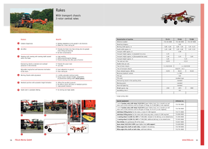 Döner tırmıklar Fella TS 880