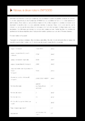 Döner tırmıklar Pronar ZKP 900D