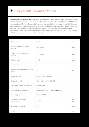 Rotary tedders Pronar PWP 900