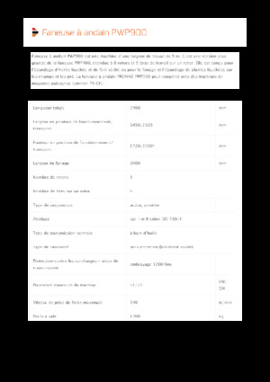 Rotary tedders Pronar PWP 900