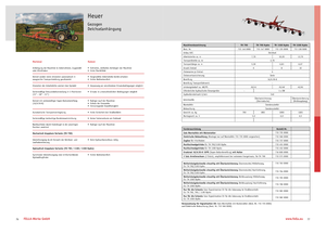 Döner ot toplayıcıları Fella TH 790