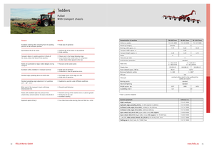 Rotary tedders Fella TH 800 Trans