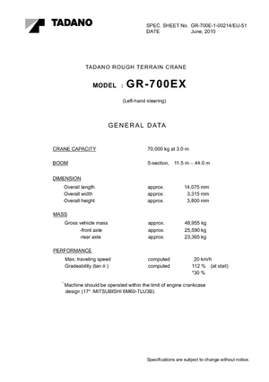 Rough-terrain Cranes Tadano GR 700 EX