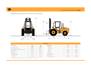 Rough Terrain Forklift Trucks JCB 926-2