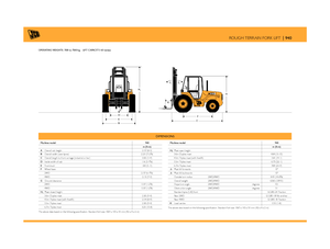 Rough Terrain Forklifts JCB 940-4