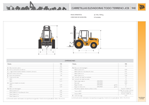 Rough Terrain Forklifts JCB 940-4