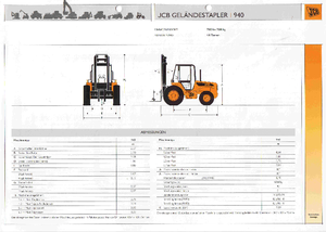 Rough Terrain Forklifts JCB 940-4