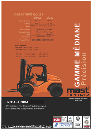 Rough terrain forkliftler Mast Explorer H 30 DA