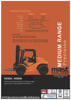 Rough terrain forkliftler Mast Explorer H 25 DA