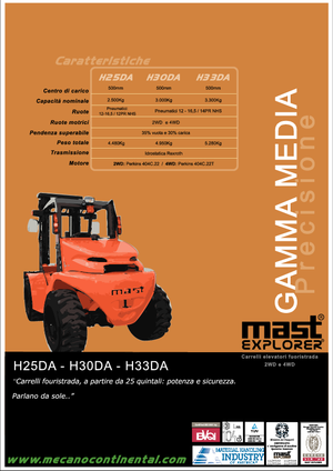 Rough terrain forkliftler Mast Explorer H 33 DA