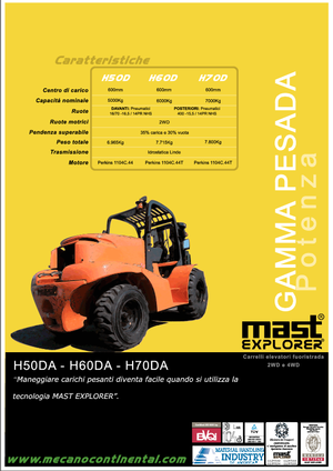 Rough Terrain Forklifts Mast Explorer H 50 DA