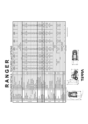 Rough Terrain Forklifts Ranger G 40/2 HK