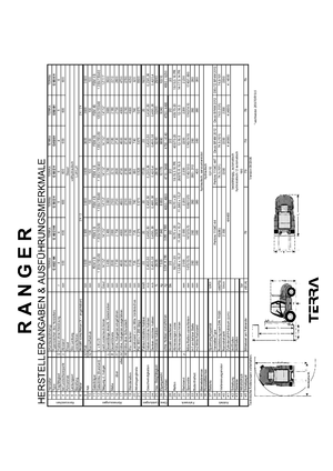 Rough Terrain Forklifts Ranger G 40/2 HK