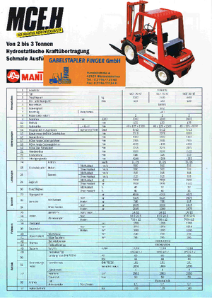 Rough terrain forkliftler Manitou MCE 30 H