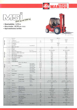 Rough terrain forkliftler Manitou MSI 40