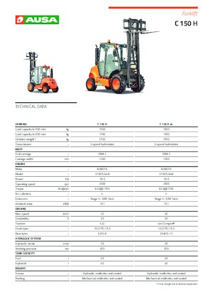 Rough Terrain Forklifts Ausa C 150 H