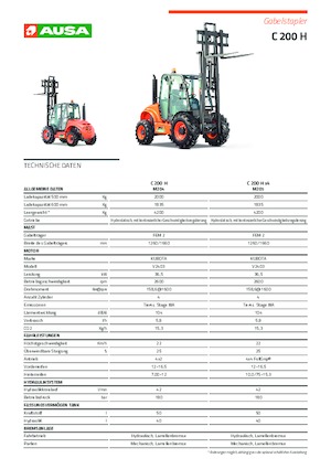 Rough Terrain Forklifts Ausa C 200 H