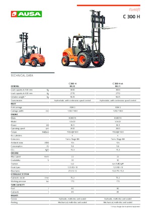 Rough Terrain Forklifts Ausa C 300 H x 4