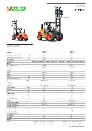 Rough Terrain Forklifts Ausa C 350 H x 4