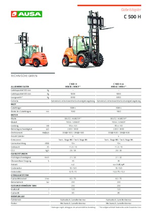 Rough Terrain Forklifts Ausa C 500 H