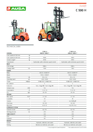 Rough Terrain Forklifts Ausa C 500 H