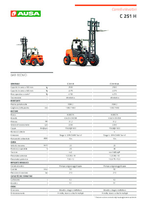 Rough Terrain Forklifts Ausa C 251 H x2