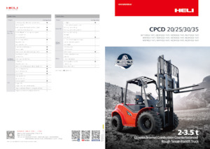 Rough Terrain Forklifts Heli CPCD20
