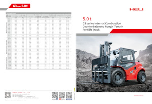 Rough terrain forkliftler Heli CPCD50