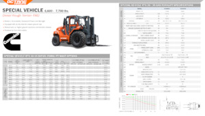 Rough terrain forkliftler OCTANE FD30RT4