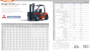 Rough terrain forkliftler OCTANE RTD35