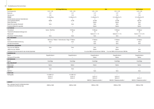 Round balers John Deere 644 MaxiCut