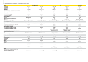 Yuvarlak balya yapıcılar John Deere 644 MaxiCut