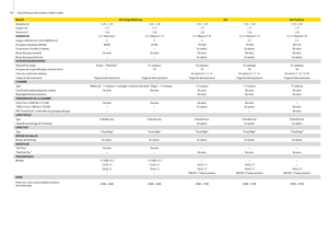 Round balers John Deere 644 MaxiCut