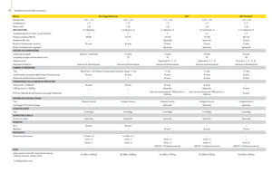 Round balers John Deere 644 MaxiCut