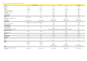 Round balers John Deere 644 MaxiCut