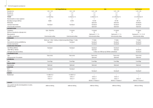 Yuvarlak balya yapıcılar John Deere 644 MaxiCut