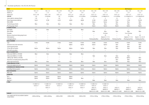 Round balers John Deere 864