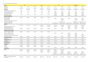 Round balers John Deere 864