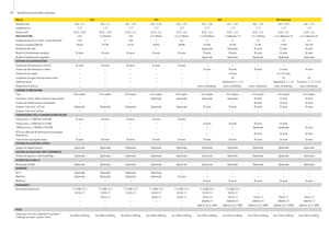 Round balers John Deere 864