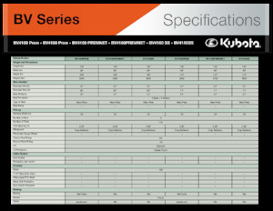 Round balers Kubota BV4160PREM