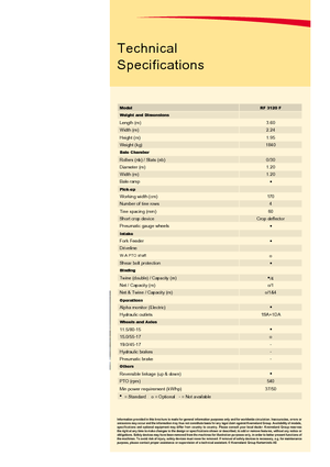 Yuvarlak balya yapıcılar Vicon RF 3120